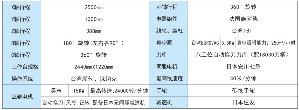qq截图20190911103831